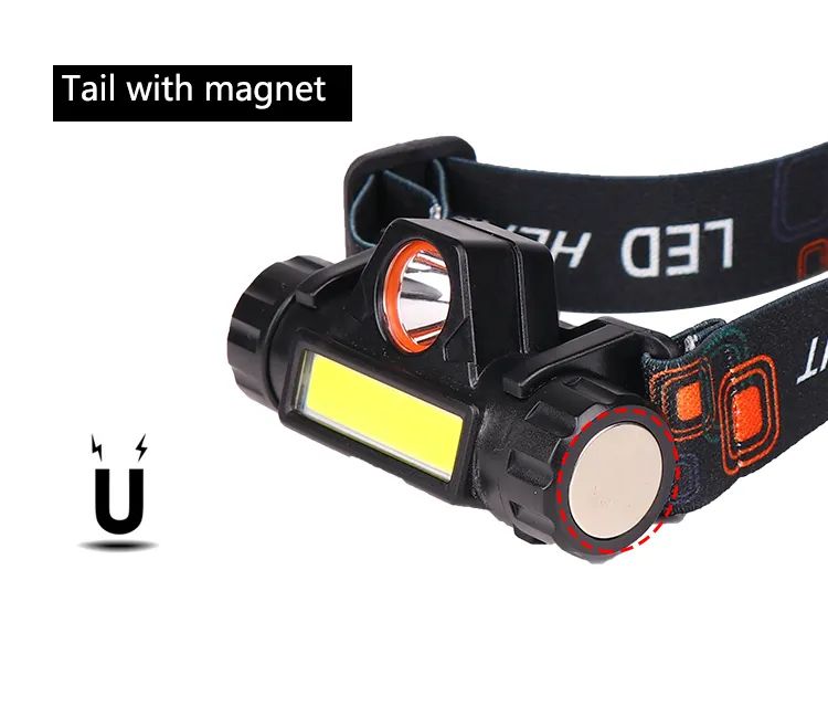 High Quality Headlamp 1000 Lumen High Power Headlamp