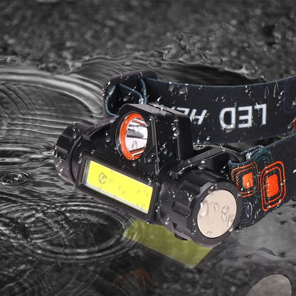 High Quality Headlamp 1000 Lumen High Power Headlamp