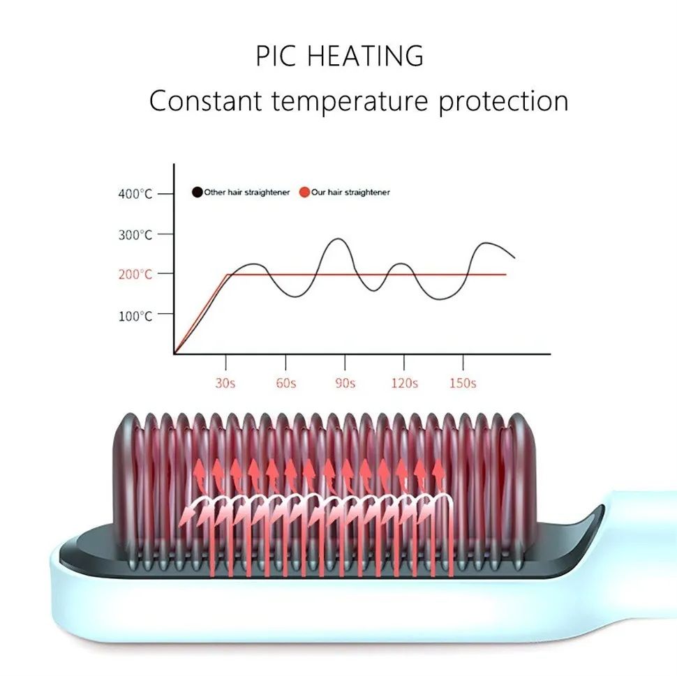909 Brush Hair Straightener Brush For Girls Comb Style / Hair Styling Hair Comb Brush Multi Color