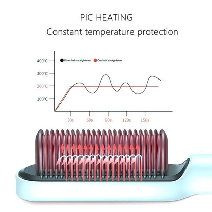 909 Brush Hair Straightener Brush For Girls Comb Style / Hair Styling Hair Comb Brush Multi Color