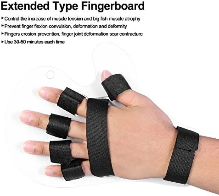 Extended Type Fingerboard RIGHT hand / LEFT hand /