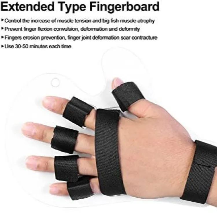 Extended Type Fingerboard RIGHT hand / LEFT hand /