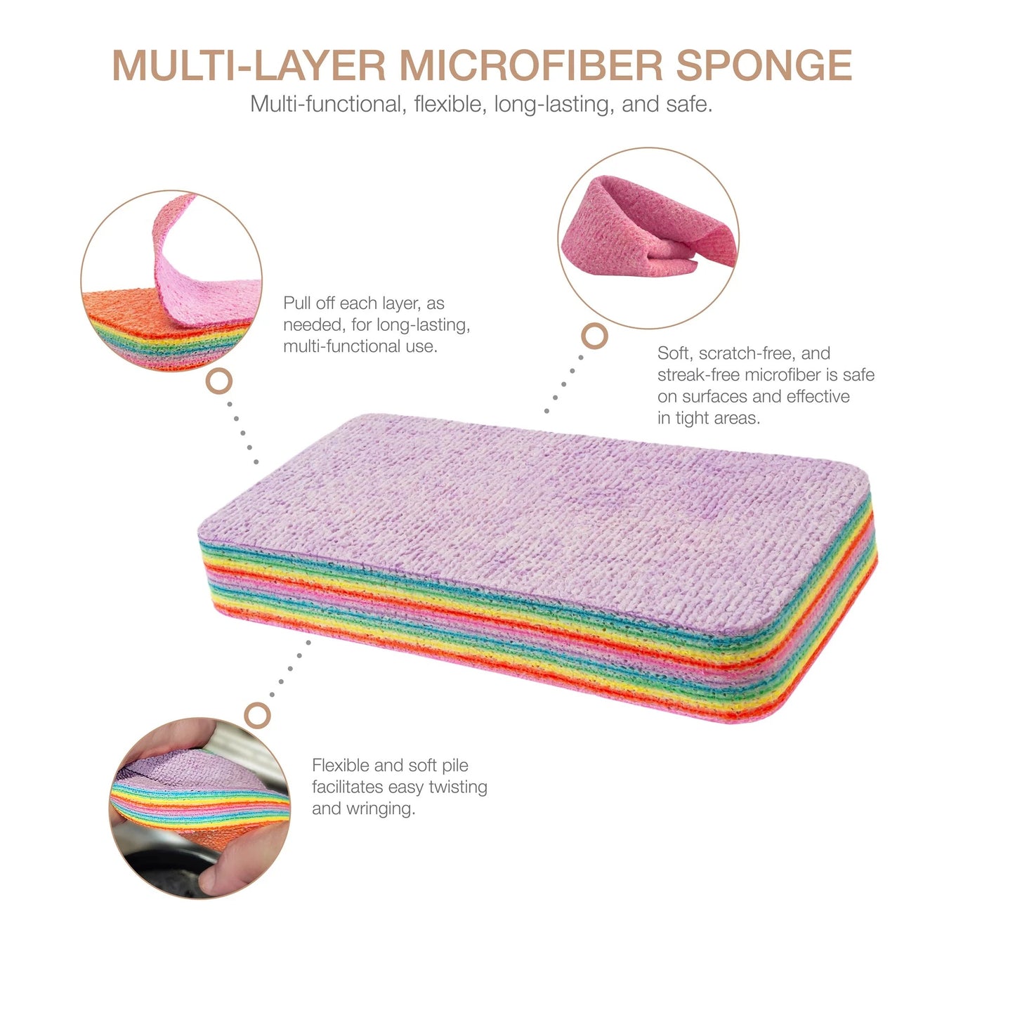 10 Layers Cleaning Sponge