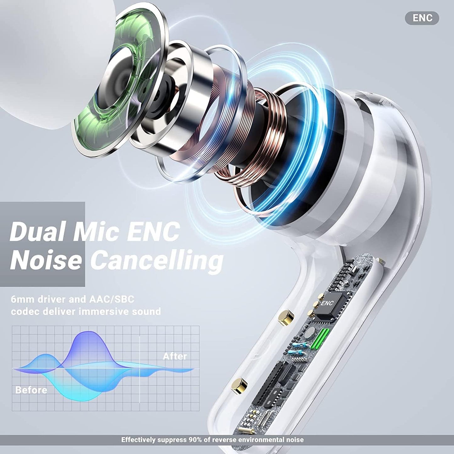 Air31 earbuds With SILICON POUCH wireless crystal Transparent and Bluetooth Air 31Type C