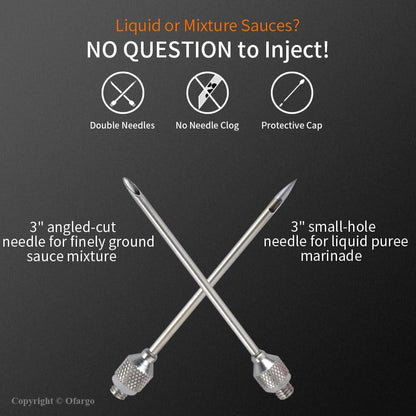 Meat Injector Syringe - for BBQ Grill Premium Portable Turkey Injector kit for Smoker Marinades Injectors for Meats