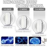 New Ultrasonic Insect Repellent Electronic Mosquito Repellent Mouse Spider Cockroach Portable Insect Killer