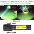 Super Bright USB Rechargeable Plastic Flashlight with Side Light – Compact, Durable &amp; Powerful LED Torch - Plastic